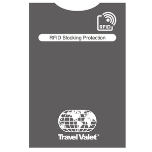 RFID Passport Sleeve